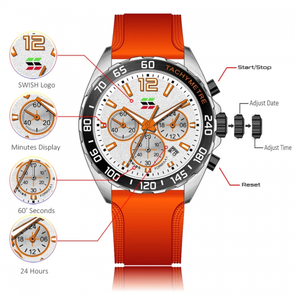 Relógios Tachymetre CHICALA COMÉRCIO 💻 Relógios TAchymetre Disponível Em Diversas Cores e Tamanhos. 👝 .  Estamos Localizados Em Cacuaco 📍 Entregas Com Uma Taxa Adicional (As Segundas-feiras ) 👝💰