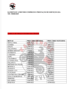 Preçário entregas Cidade