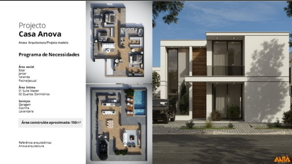 SERVIÇOS DE ARQUITETURA