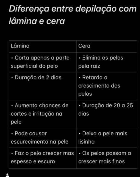 SERVIÇOS DE DEPILAÇÃO