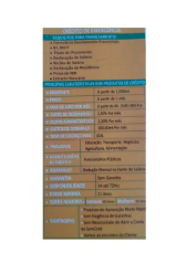 Micro credito (Serv Cred )