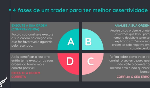 SERVIÇOS DE CONSULTORIA