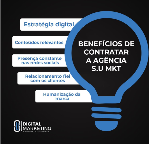 SERVIÇOS DE MARKETING