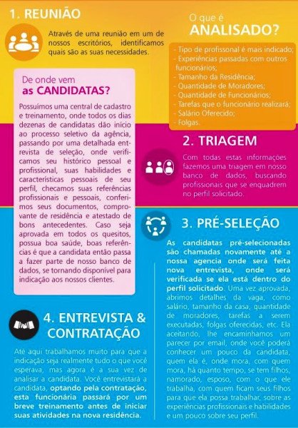 SERVIÇOS