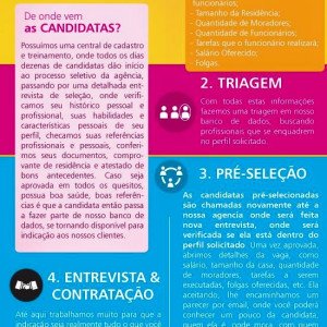 SERVIÇOS